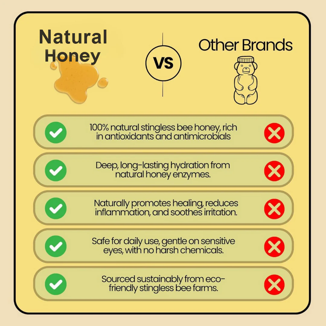 Honey Eye Drops - Image 3